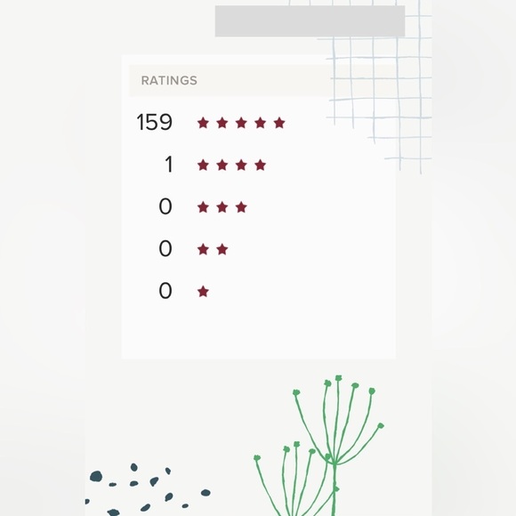 SHOP WITH CONFIDENCE😁 FAST SHIPPER❤️ - Picture 12 of 16